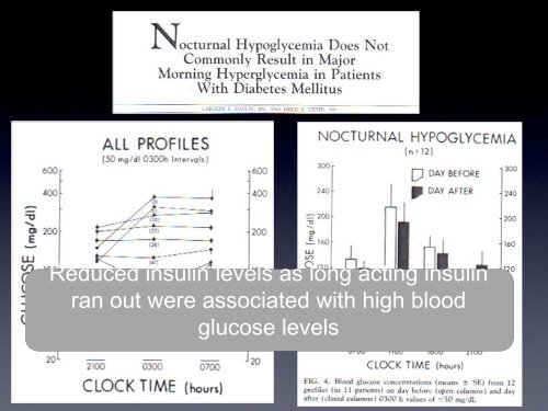 What happens to blood glucose overnight - Dr Pratik ... - Dafne