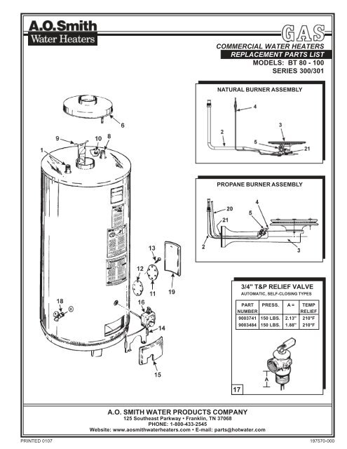 BT 80, 100 - A.O. Smith Water Heaters