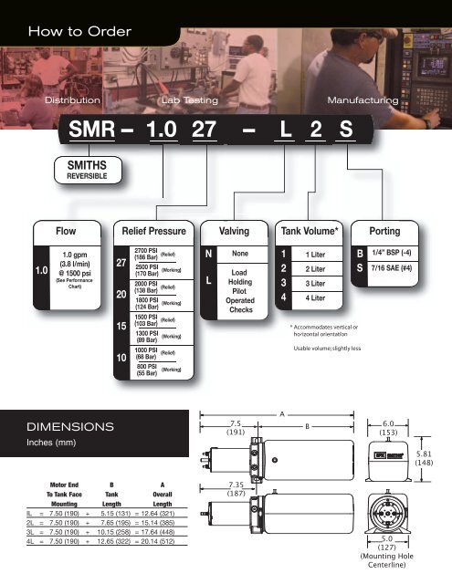 Smiths Catalogue pj.pdf - PT Hydraulics