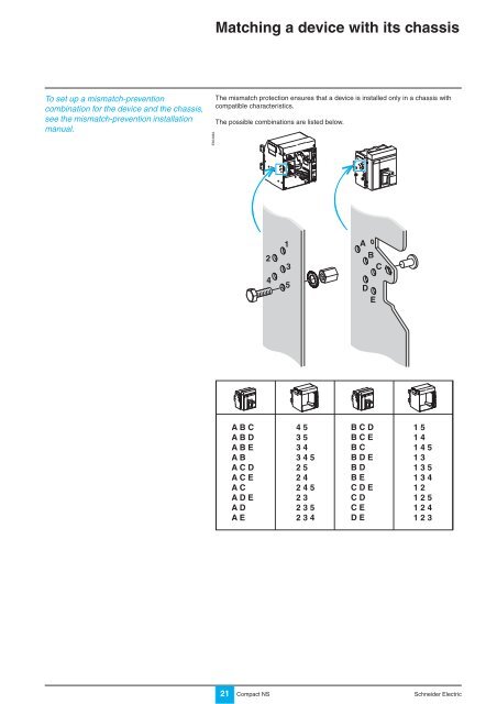 COMPACT NS630b to 1600 A - Schneider Electric