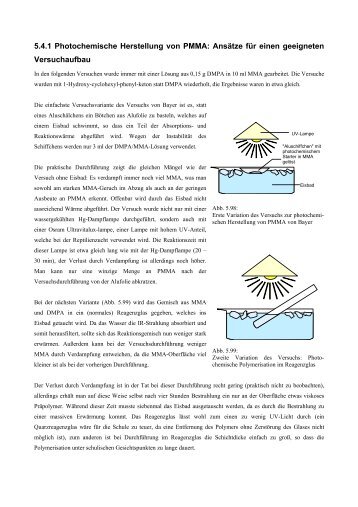 5.4.1 Photochemische Herstellung von PMMA: Ansätze für einen ...