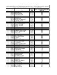 result of jr executive technical - Epostonline.in