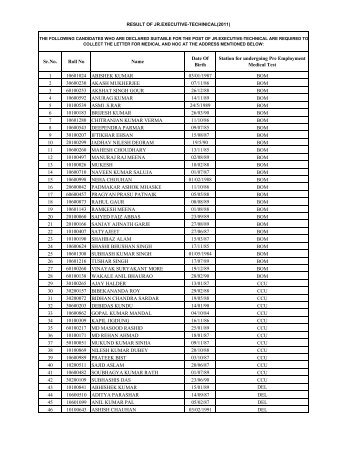 result of jr executive technical - Epostonline.in