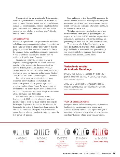 Visualizar - Revista [B+]