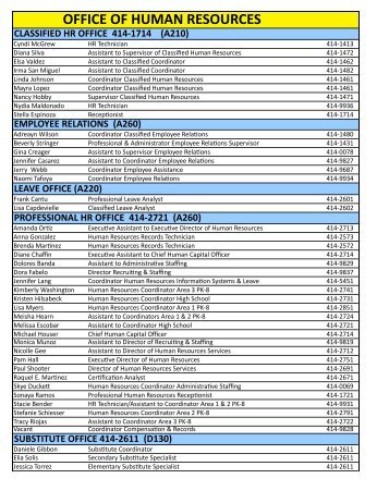 Download the Complete List of Staff Contacts - Austin ISD