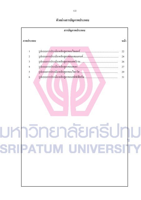 à¸à¸¹à¹à¸¡à¸·à¸­à¸à¸²à¸£à¸§à¸´à¸à¸±à¸¢ à¸¡à¸«à¸²à¸§à¸´à¸à¸¢à¸²à¸¥à¸±à¸¢à¸¨à¸£à¸µà¸à¸à¸¸à¸¡