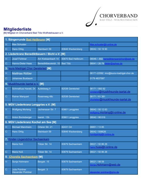 Mitgliederliste - Chorverband Bad Tölz