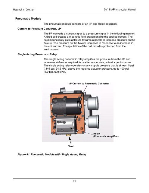 SVI-II Instruc Man.book - Fagerberg