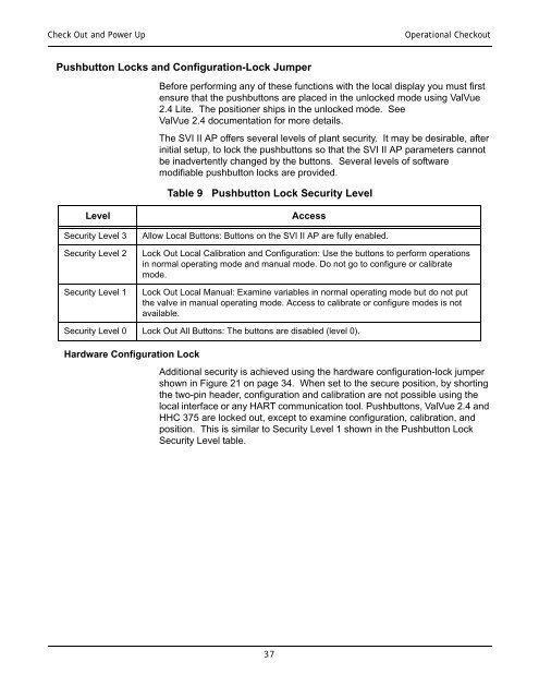 SVI-II Instruc Man.book - Fagerberg