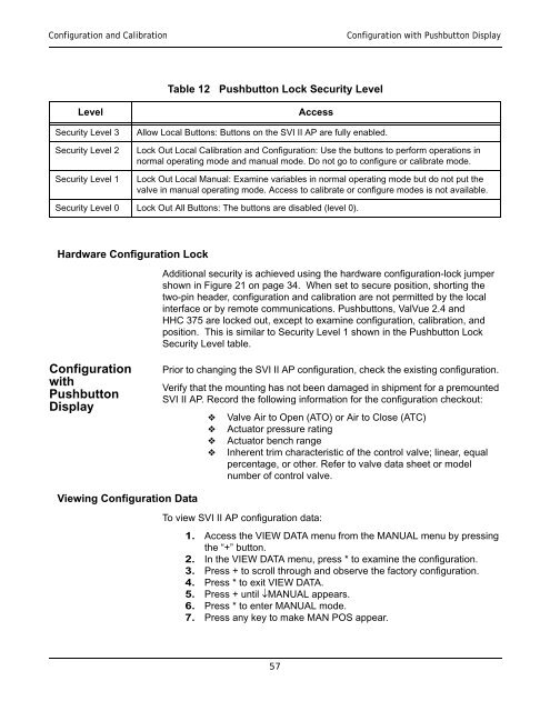 SVI-II Instruc Man.book - Fagerberg