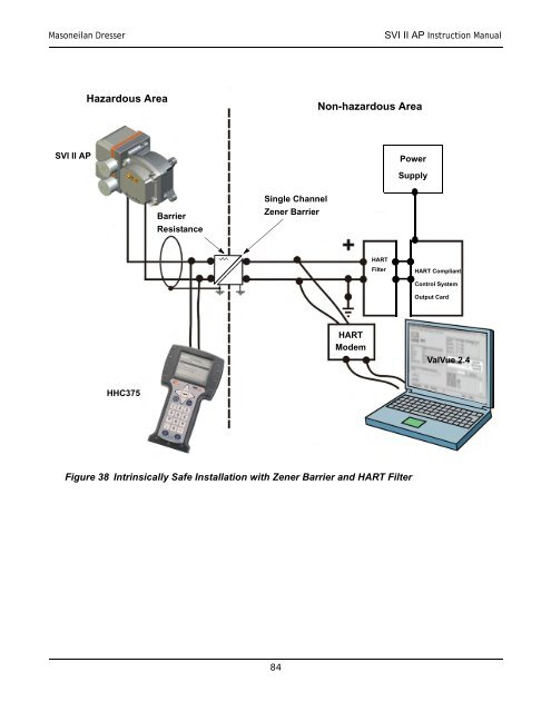 SVI-II Instruc Man.book - Fagerberg