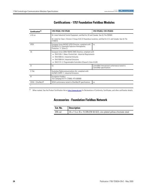 1756-TD003A-EN-E, 1756 ControlLogix ... - Klinkmann.