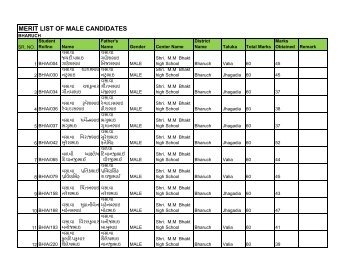 merit list male candidate 2003 - Vanbandhu Kalyan Yojana