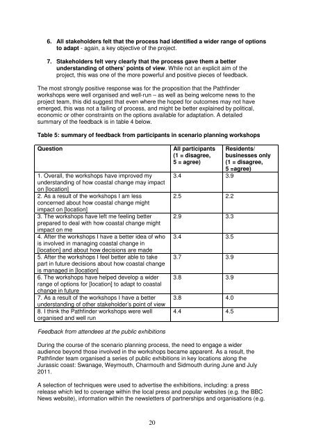 Final Report to DEFRA - Jurassic Coast