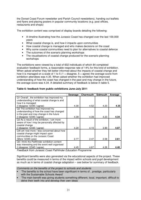 Final Report to DEFRA - Jurassic Coast