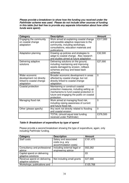 Final Report to DEFRA - Jurassic Coast