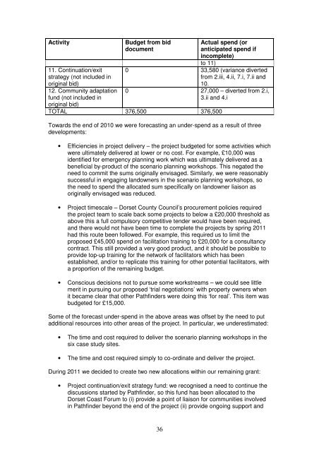 Final Report to DEFRA - Jurassic Coast