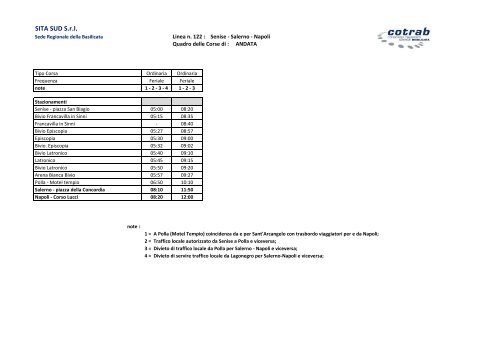 122 : Senise - Salerno - SITA Sud