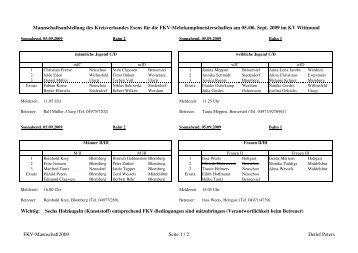 Aufstellung Esens