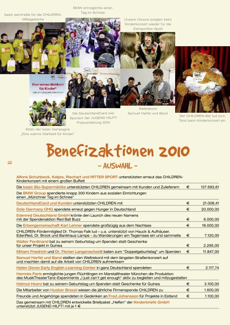 Tätigkeitsbericht 2011 auf Seiten 24-29 (PDF) - Children for a better ...