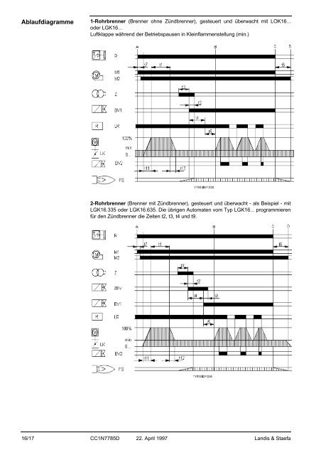 Datenblatt - World of Heating