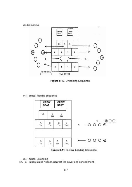 RANGER HANDBOOK