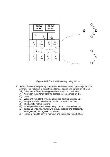 RANGER HANDBOOK