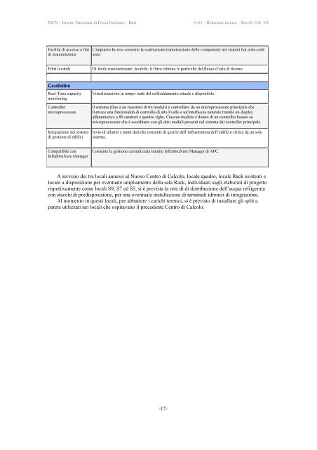 Relazione generale e quadro economico (rev. 01.02.08) - Infn