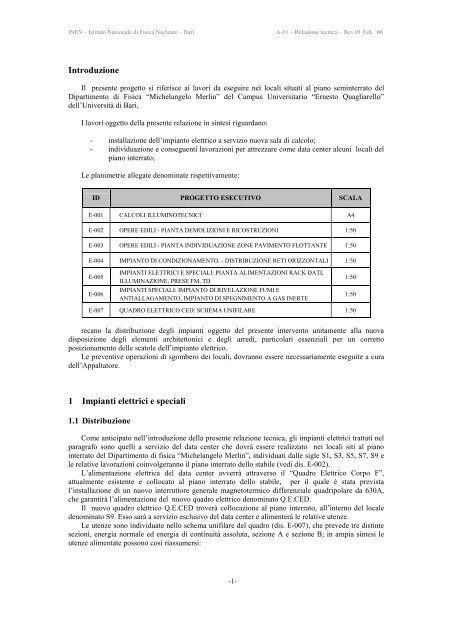 Relazione generale e quadro economico (rev. 01.02.08) - Infn