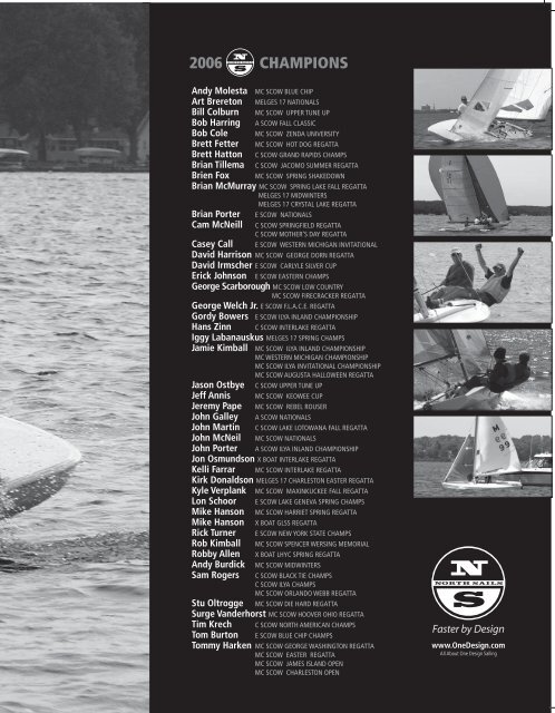 35968 Scow Fall Winter - Inland Lake Yachting Association