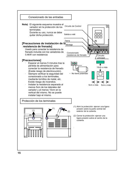 Serie VF0 - Panasonic Electric Works Schweiz AG