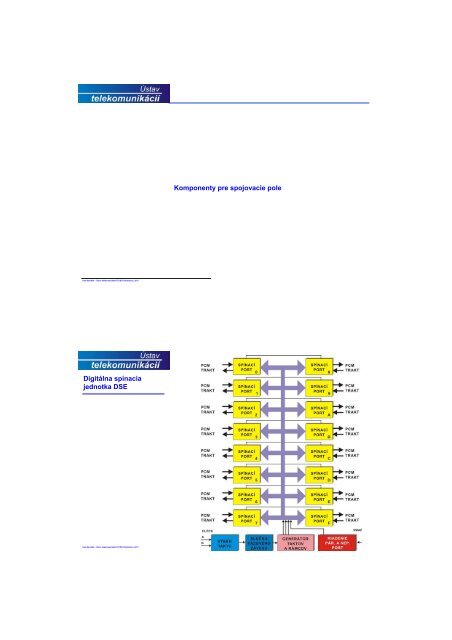 SS II komplet_2011-2012.pdf