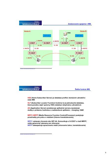 SS II komplet_2011-2012.pdf