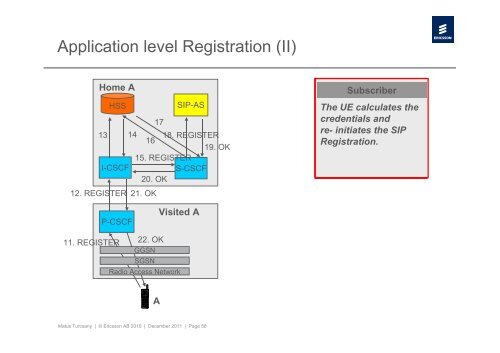 SS II komplet_2011-2012.pdf