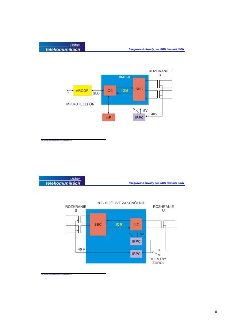 SS II komplet_2011-2012.pdf