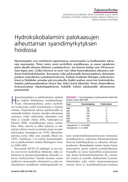 Hydroksikobalamiini palokaasujen aiheuttaman ... - Duodecim