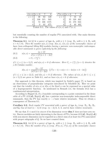 Proceedings of the 44th Symposium on Ring Theory and ...