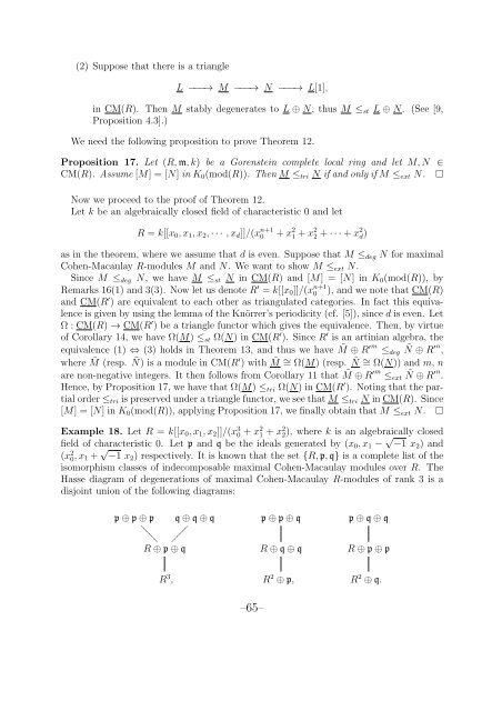 Proceedings of the 44th Symposium on Ring Theory and ...