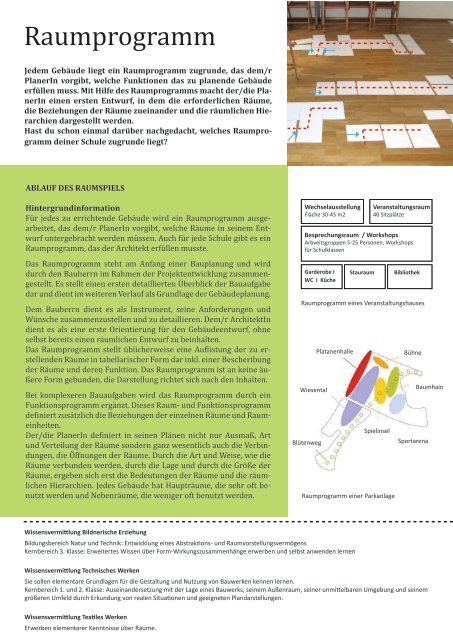 Raumprogramm - was schafft raum