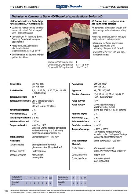 Industrie-Steckverbinder Heavy Duty Connectors