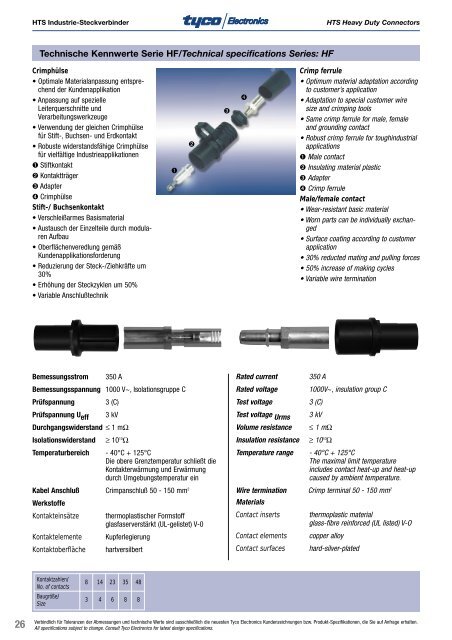 Industrie-Steckverbinder Heavy Duty Connectors