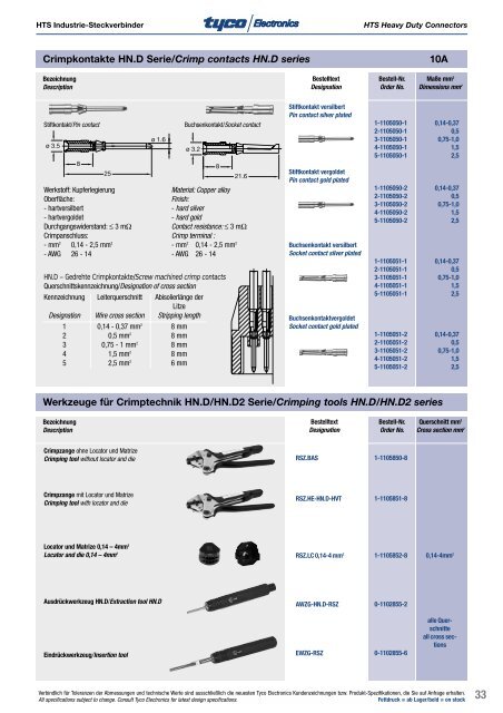 Industrie-Steckverbinder Heavy Duty Connectors