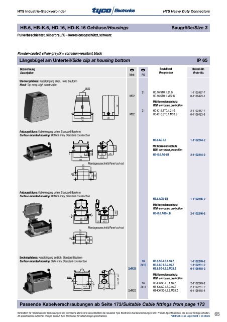 Industrie-Steckverbinder Heavy Duty Connectors