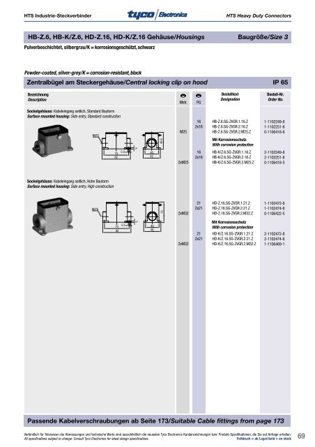 Industrie-Steckverbinder Heavy Duty Connectors