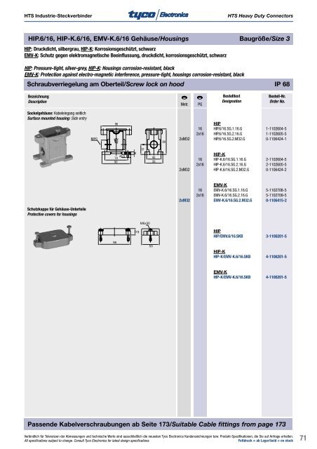 Industrie-Steckverbinder Heavy Duty Connectors