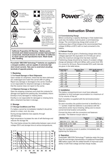 Instruction Sheet - Enersys - EMEA