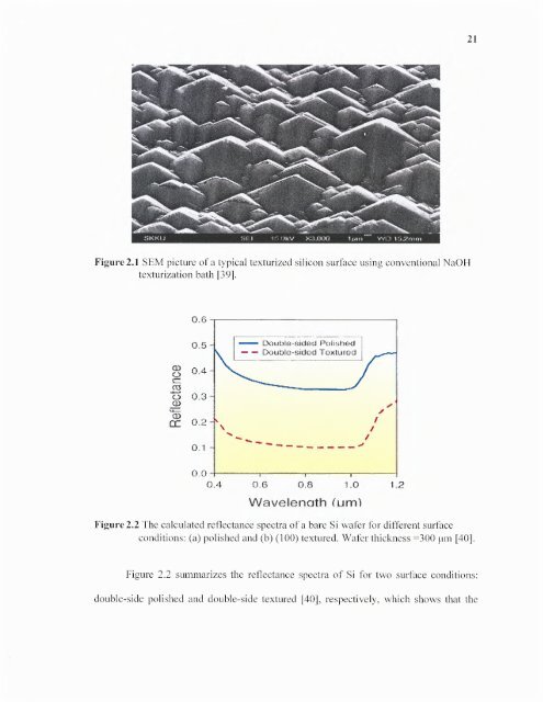 Surface and bulk passivation of multicrystalline silicon solar cells by ...