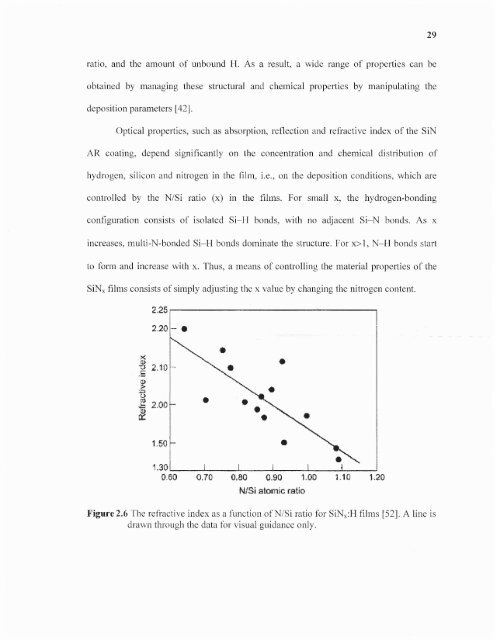 Surface and bulk passivation of multicrystalline silicon solar cells by ...