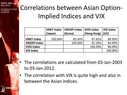 EVI-Emerging Asia - EDHEC-Risk