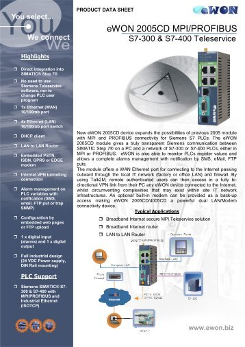 eWON 2005CD MPI/PROFIBUS